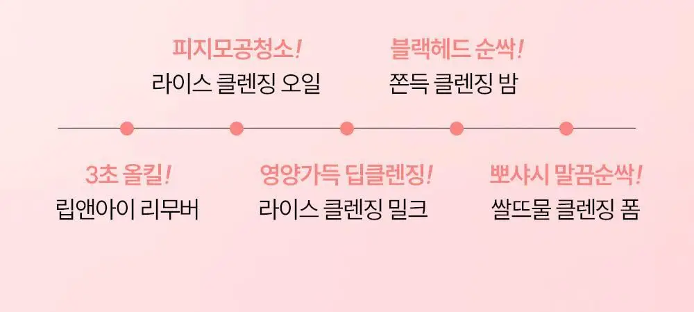 [1+1/블랙헤드 메컵 쓱싹] 에스네이처 아쿠아 라이스 클렌징오일 200ml 리필기획 (+리필 200ml) 상세페이지 41